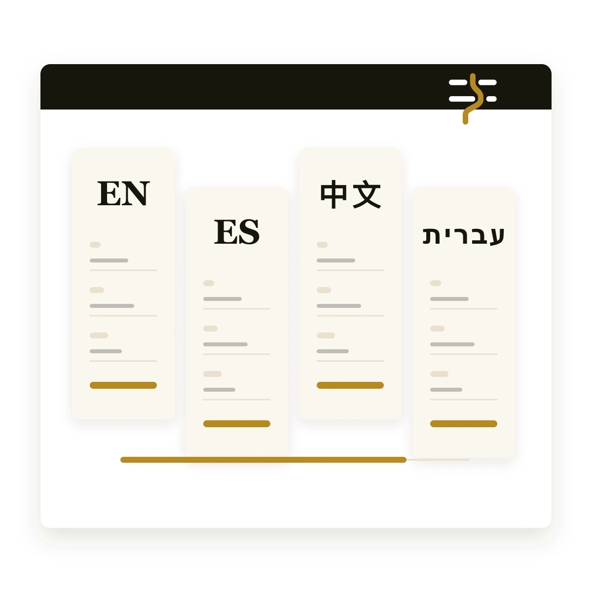Four panels side by side labeled EN, ES, 中文, and עברית, each showing the same guided interview in its own language.